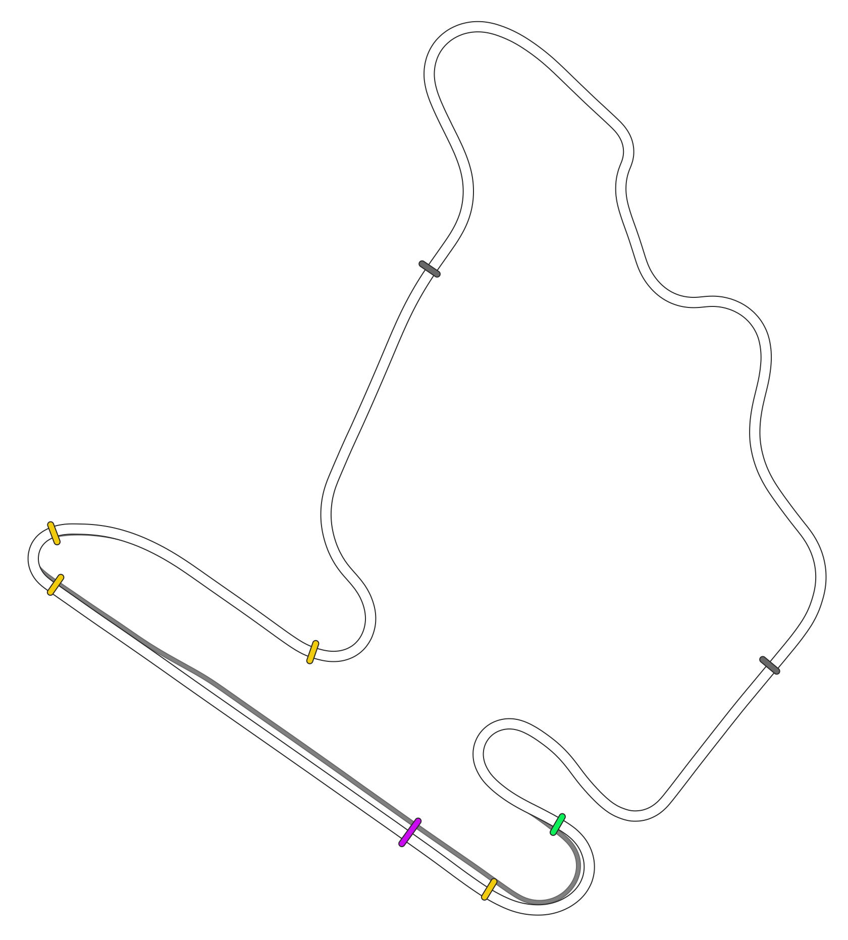 Streckenlayout Hungaroring