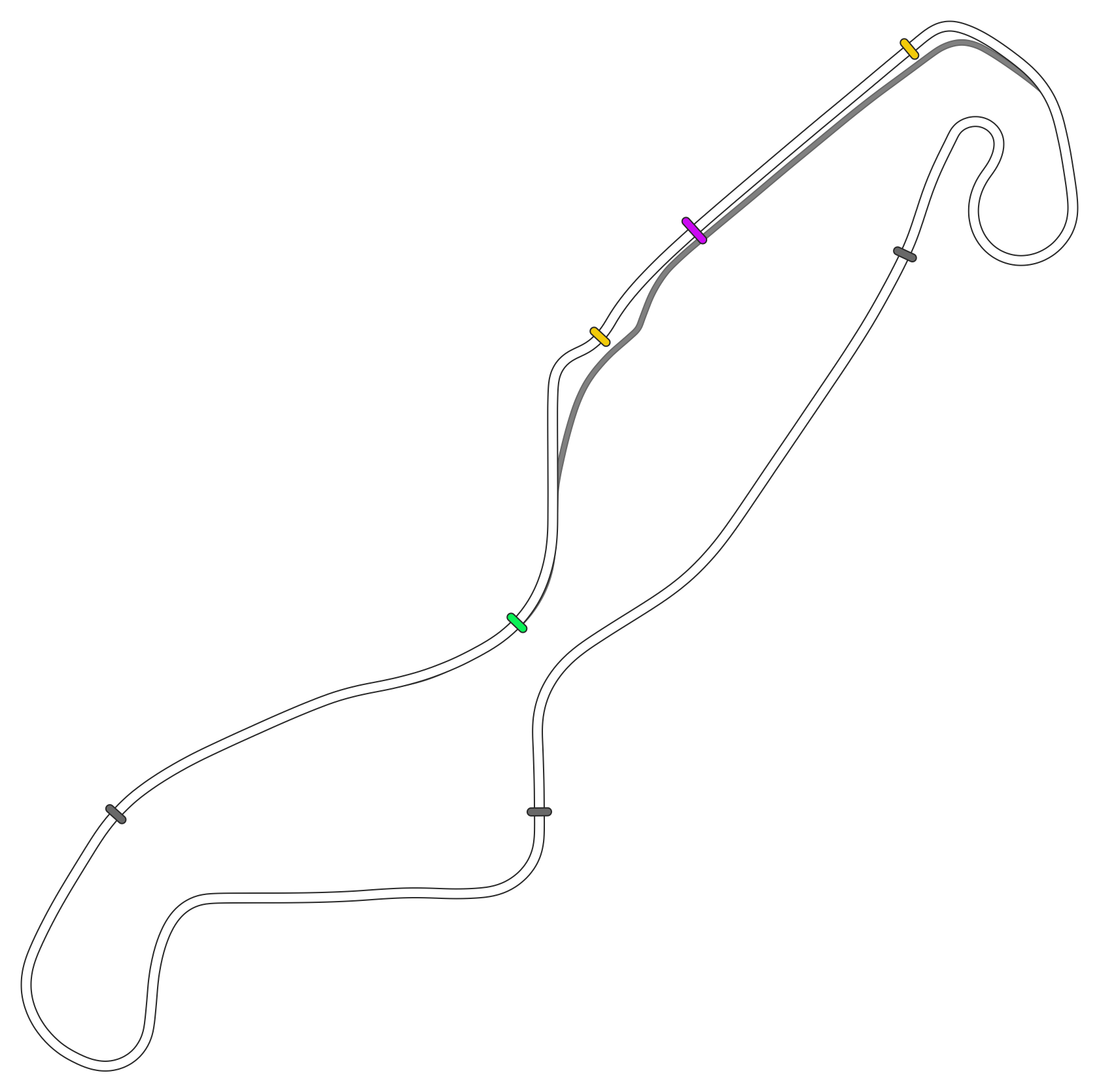 TT Circuit Assen Motorsport