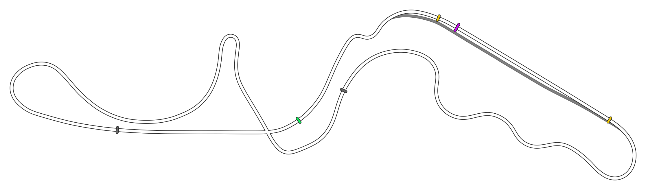Streckenlayout Suzuka International Circuit GP