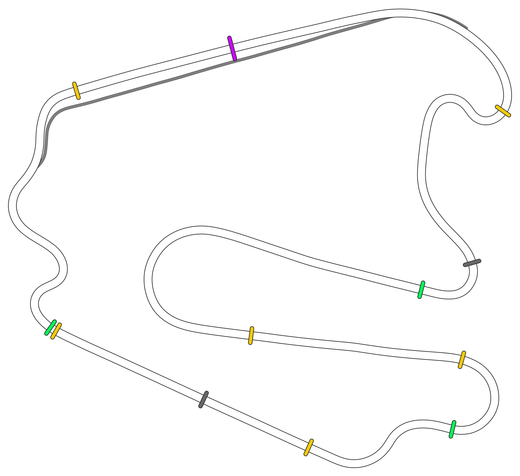 Lausitzring GP Multiplayer