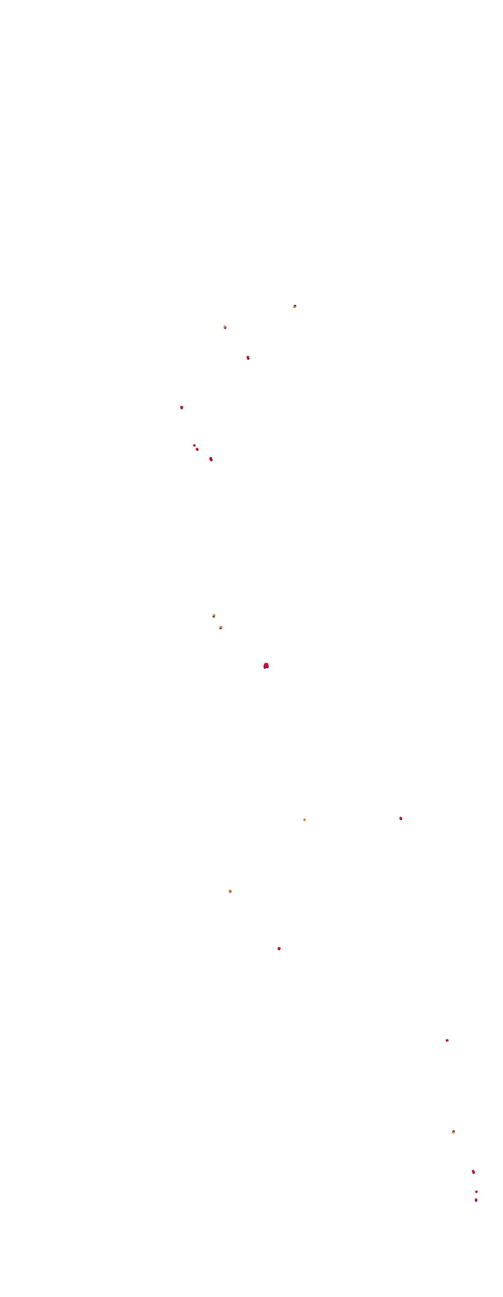 Magione OSRW collisions
