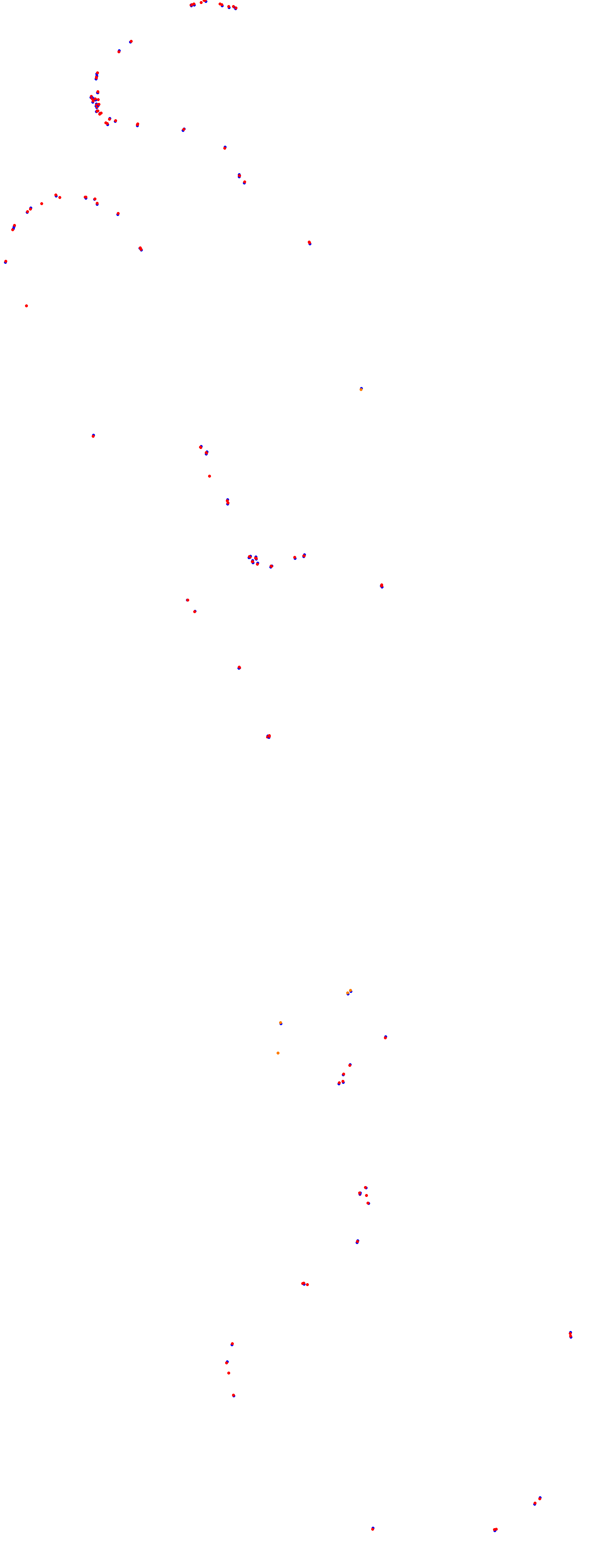 Magione OSRW collisions