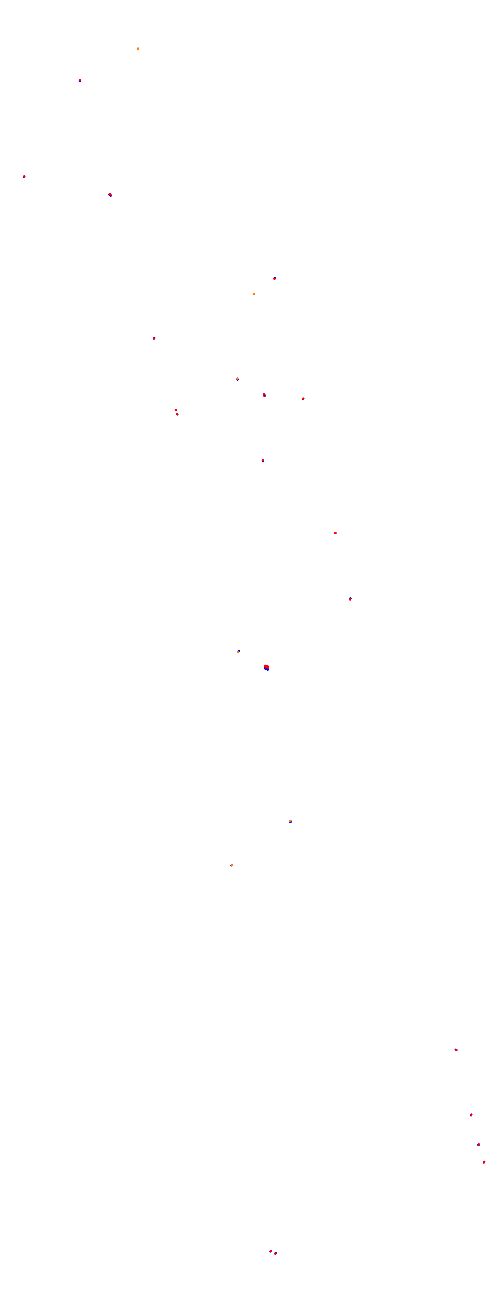 Magione OSRW collisions