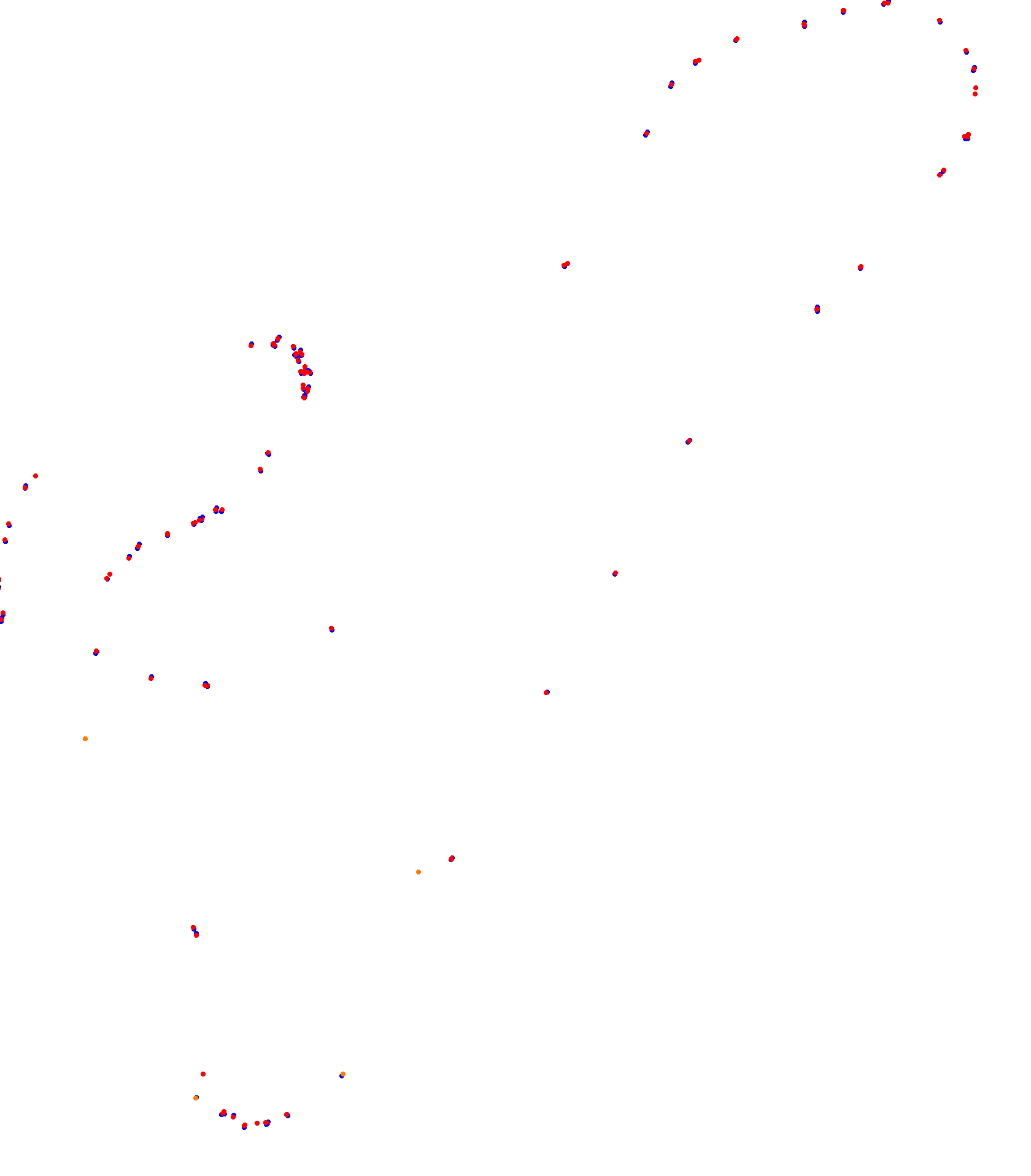 SLOVAKIA RING 2024 Fast collisions