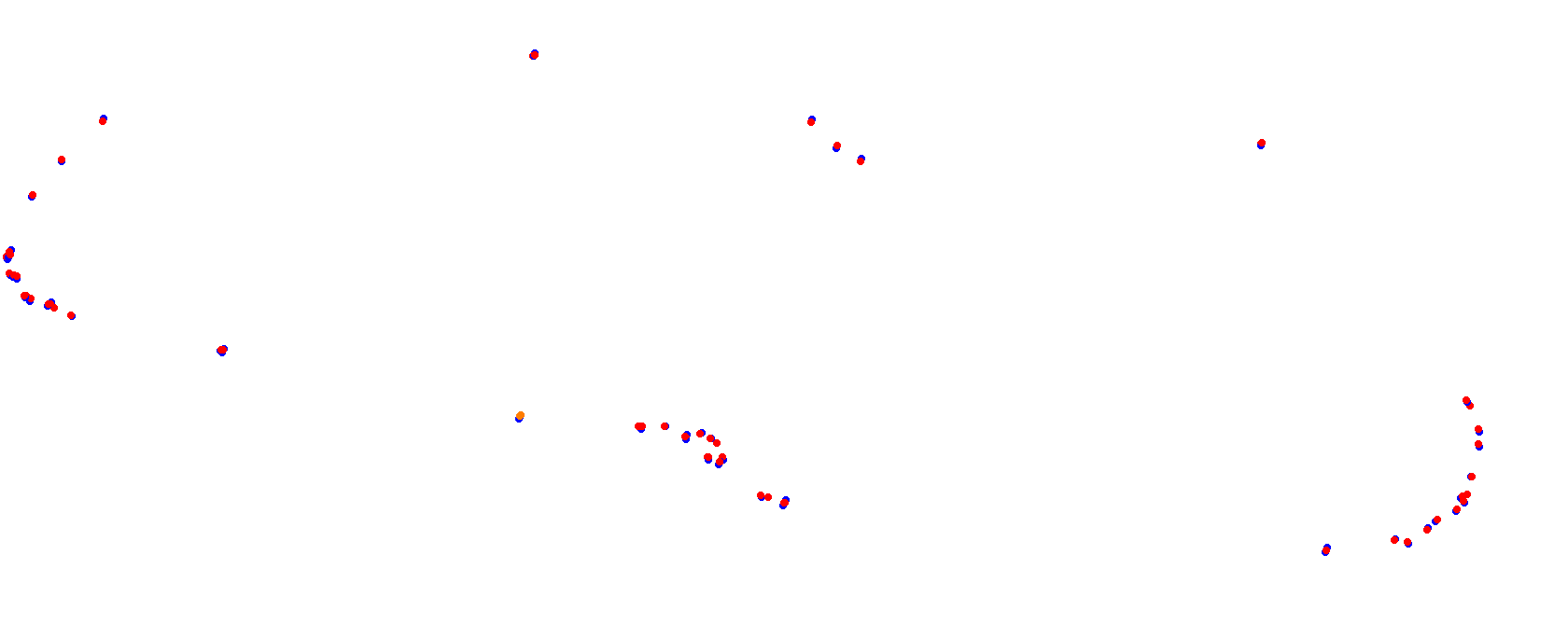 Donington Park 2018 National SIMmark collisions