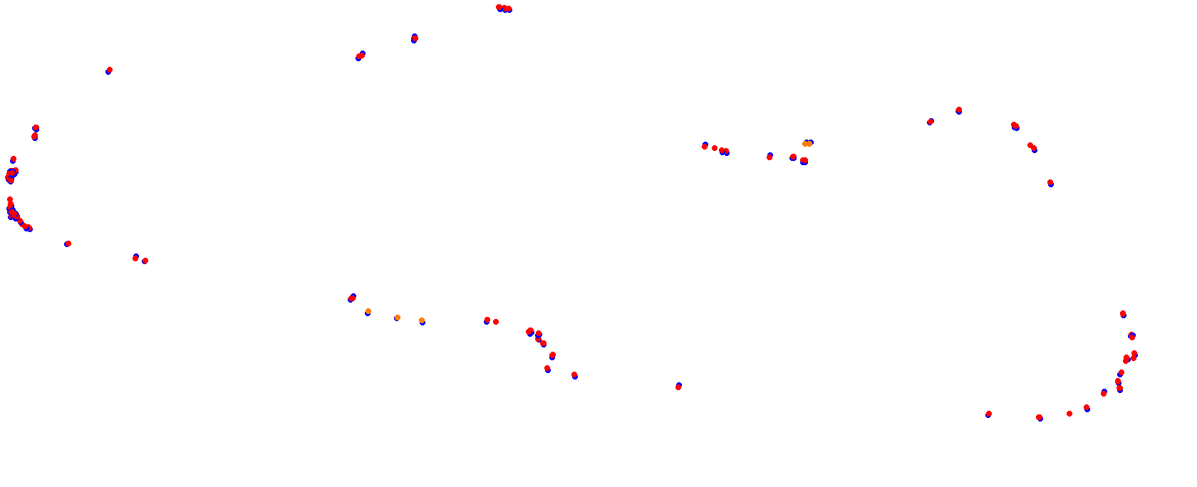 Donington Park 2018 National SIMmark collisions