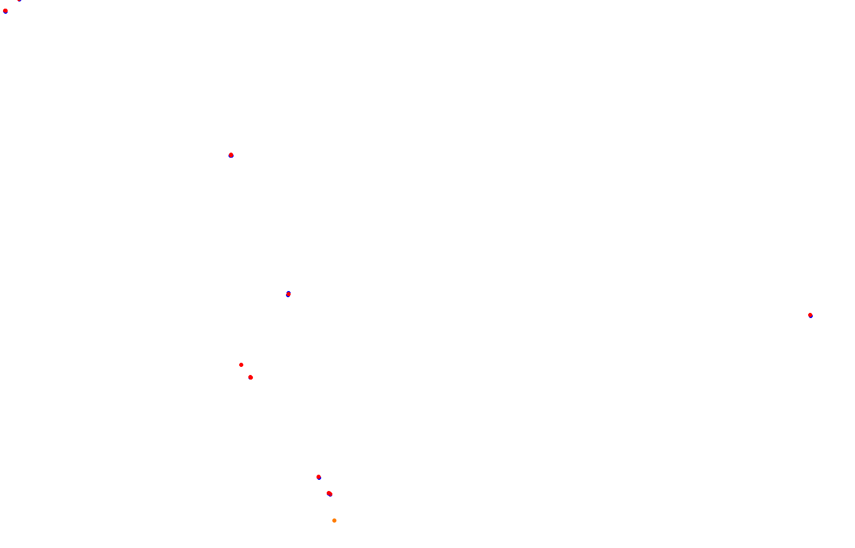 Red Bull Ring 2024 - GP collisions