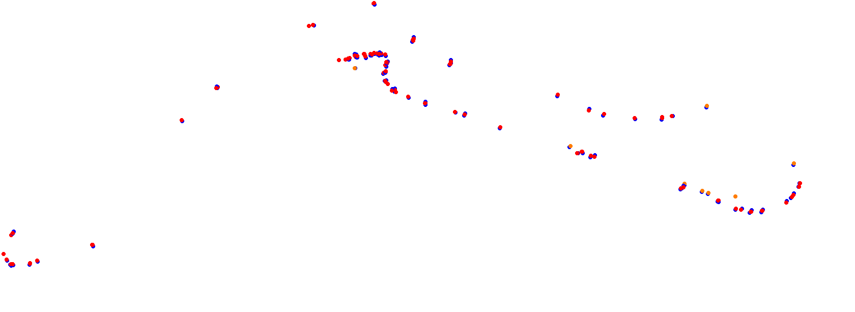 Autodrom Most 2024 (chicane) collisions
