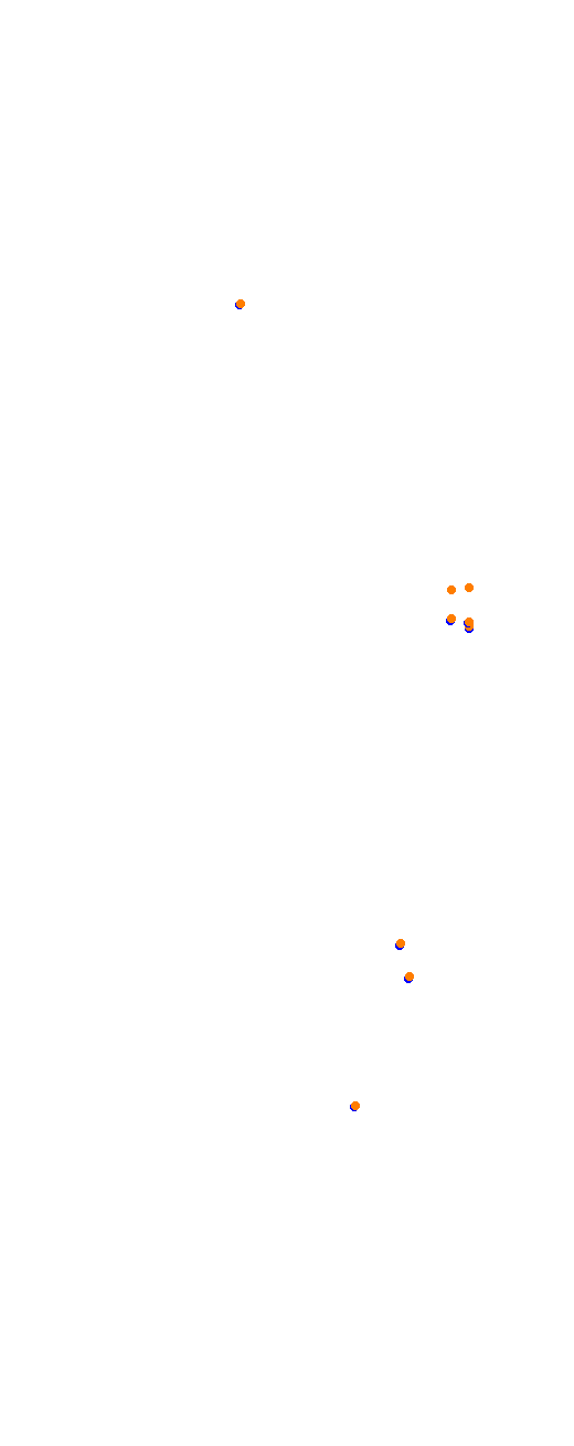 Nurburgring - Sprint collisions