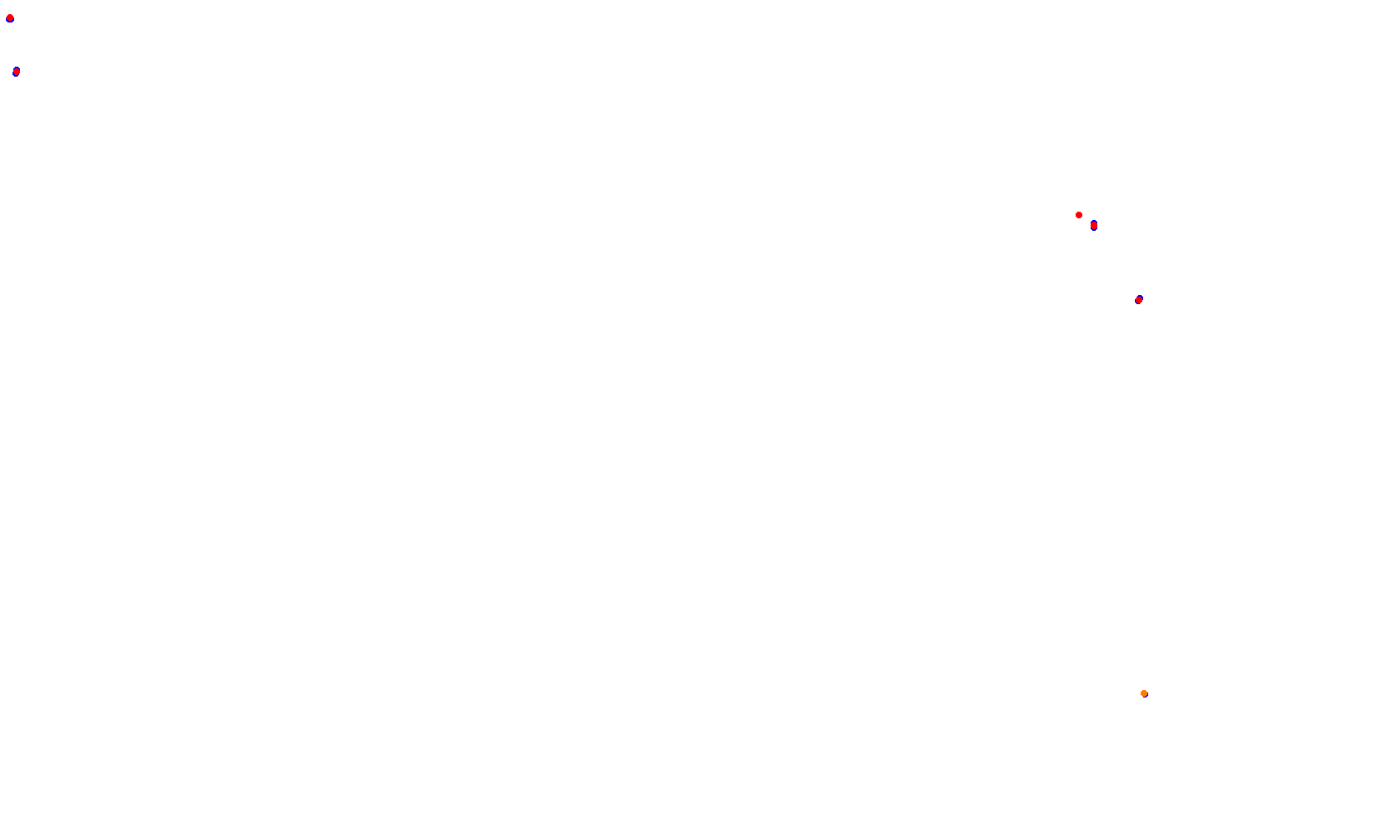 Knockhill collisions