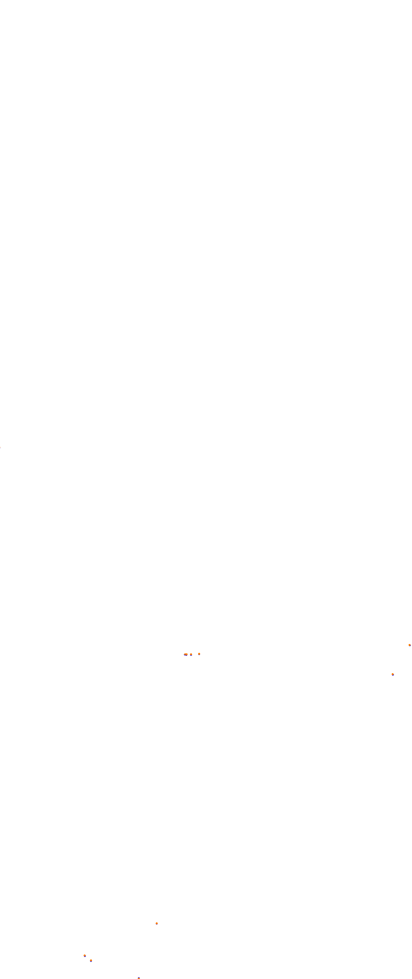 Albi 2006 collisions