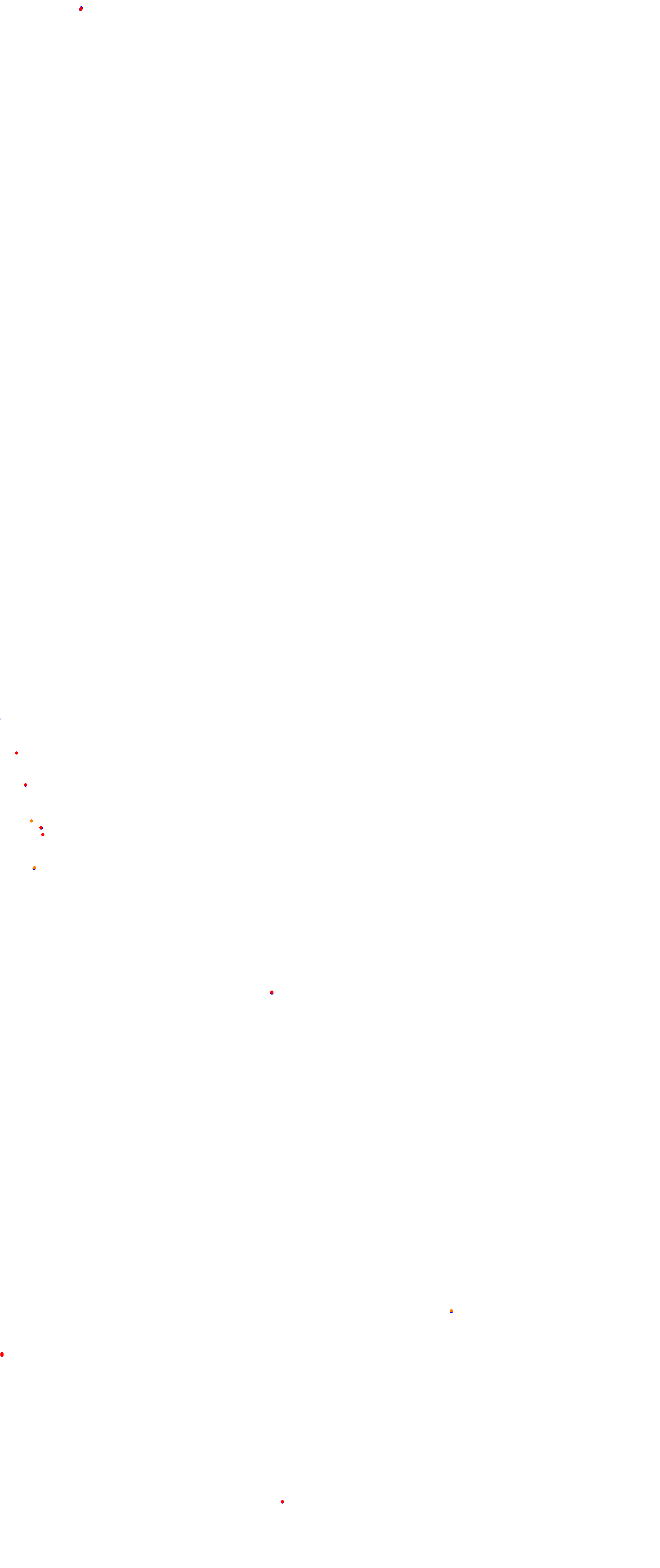 Albi 2006 collisions