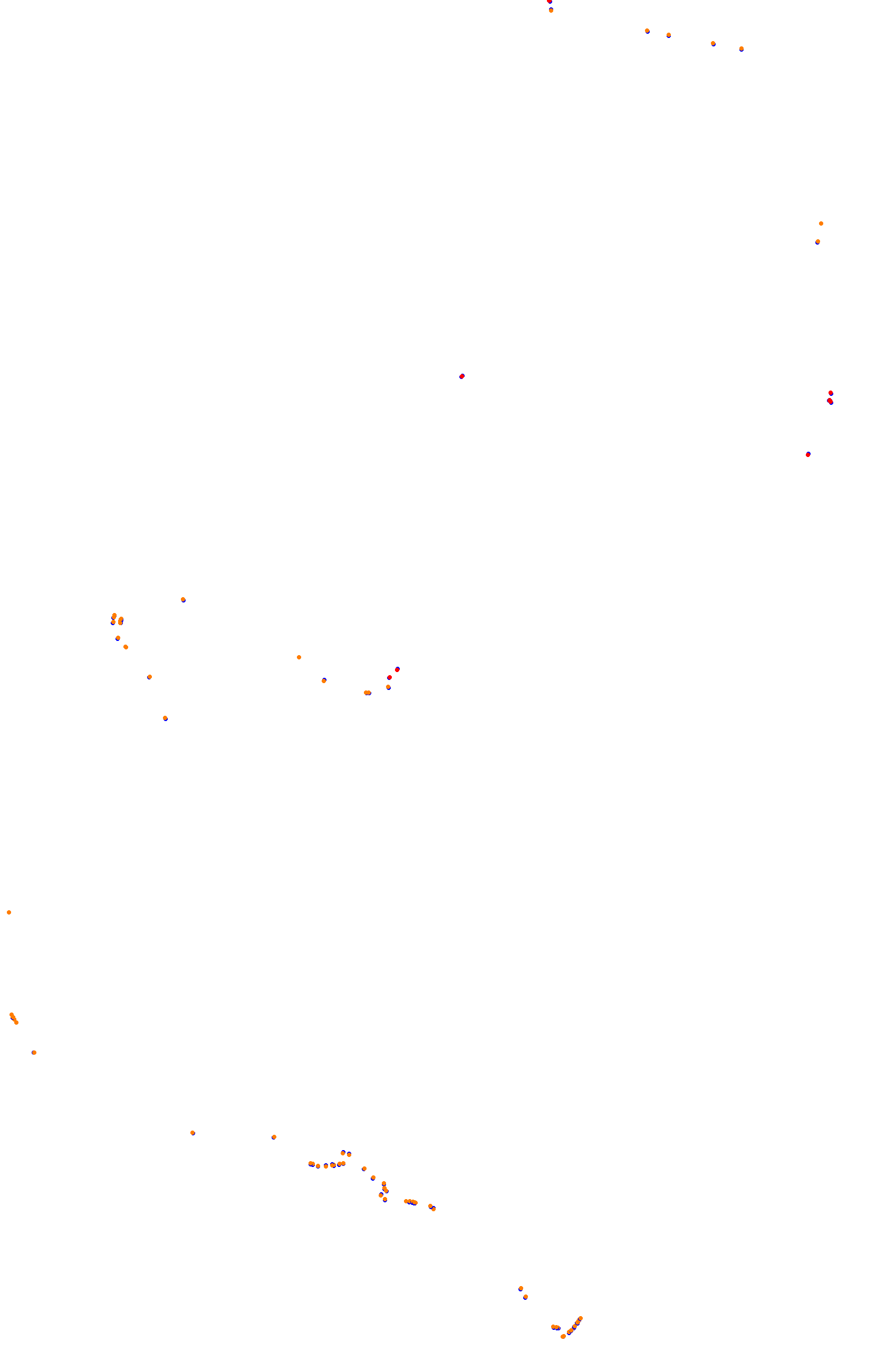 Bathurst (Mount Panorama) collisions