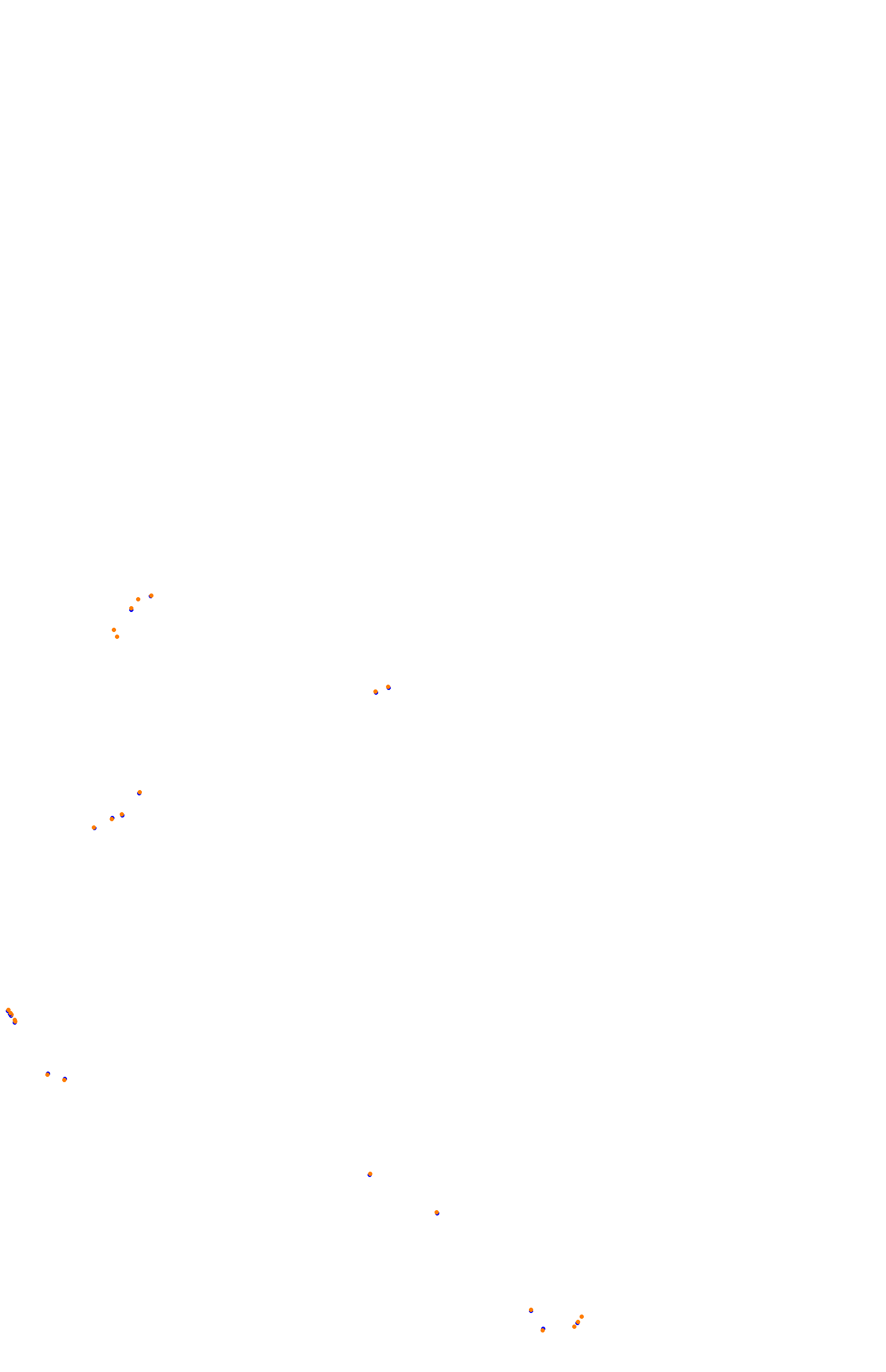 Bathurst (Mount Panorama) collisions