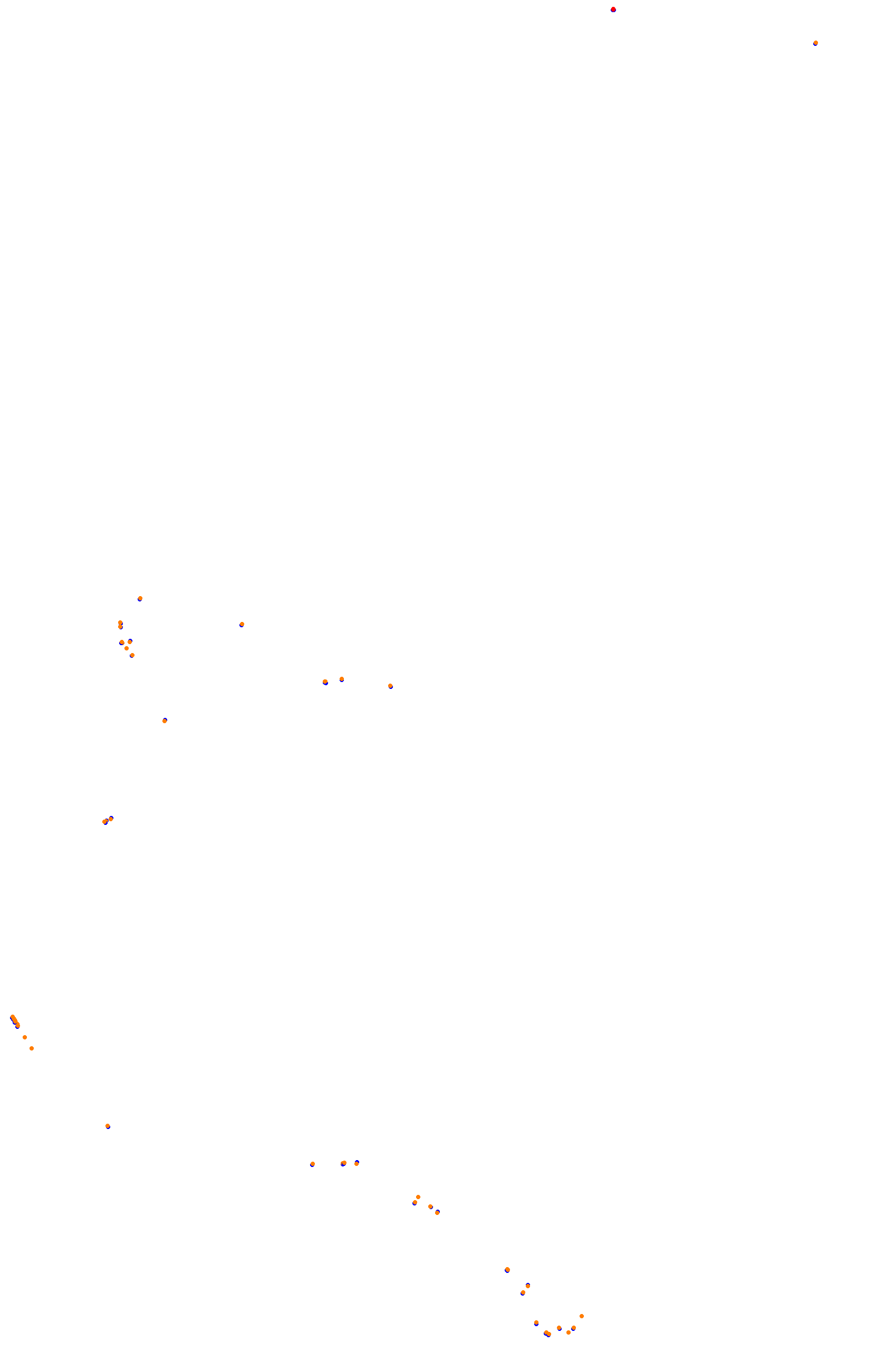 Bathurst (Mount Panorama) collisions
